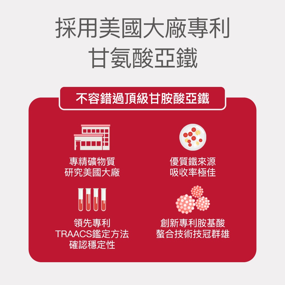 【FJ豐傑生醫】甘氨酸亞鐵-60顆/袋(優質鐵來源ｘ養顏美容), , large