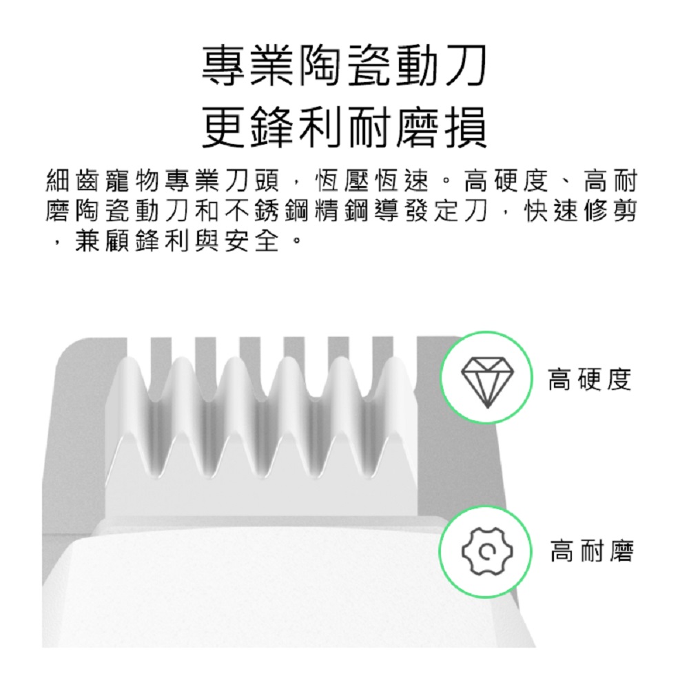 【Haomi Enterprise】Pet Partial Shaver, , large