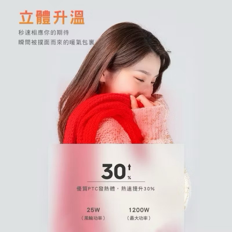 【Leo手機周邊專賣店】 PHILIPS 飛利浦 塔式暖風機電暖器, , large