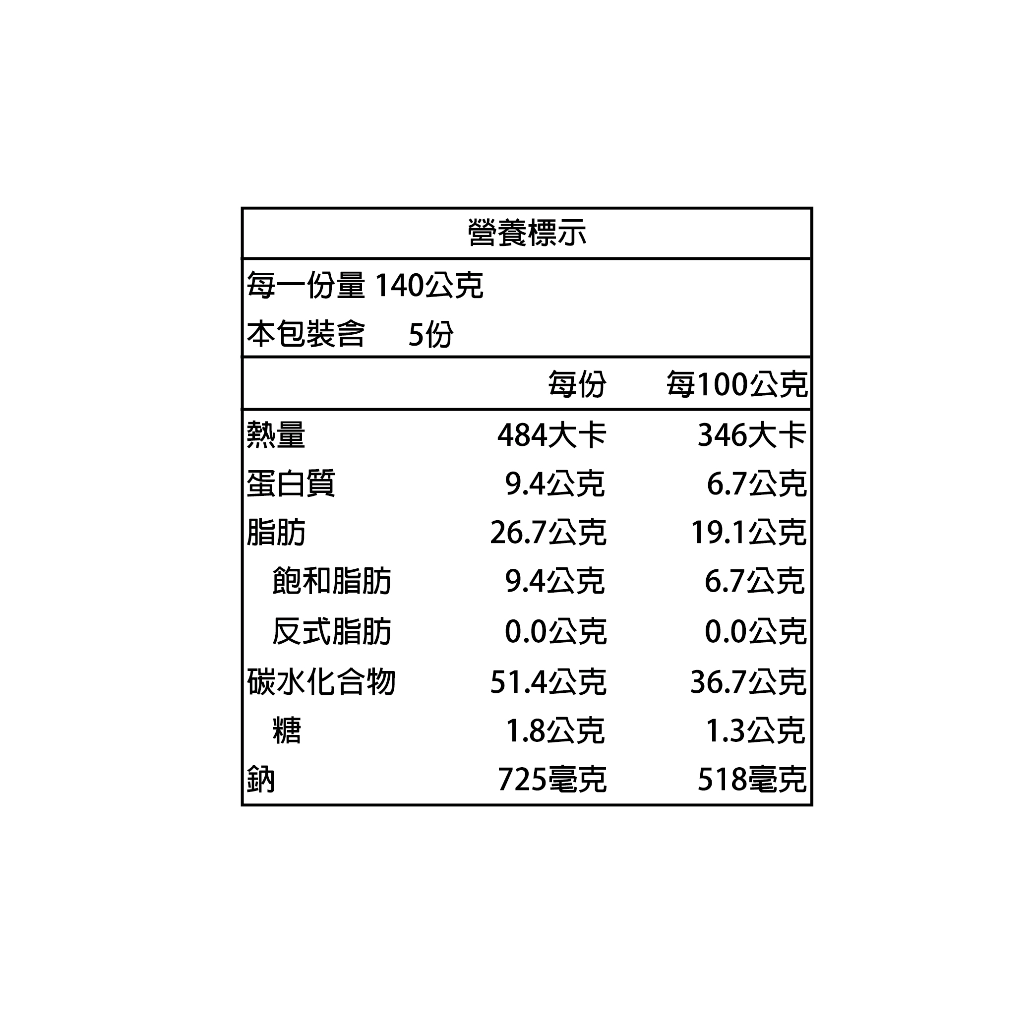 【達人上菜】多蔥厚抓餅 (140gx5片)x2包, , large