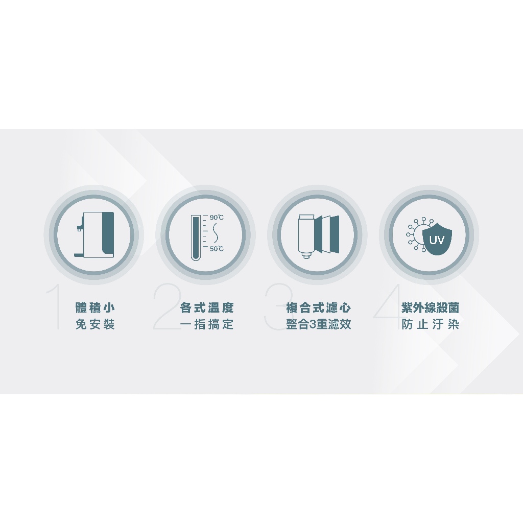 【麗水生活】SAKURA 櫻花 雙溫RO淨熱飲水機 P5530W 桌上型 雙溫觸控式飲水機｜RO淨飲一體, , large