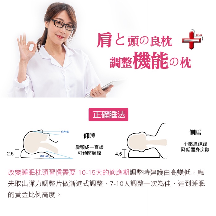 【日本旭川】AIRFit氧活力護肩美頸呼吸枕 可調高度透氣枕 3D立體透氣枕 防螨抗菌枕 可水洗枕 枕頭, , large