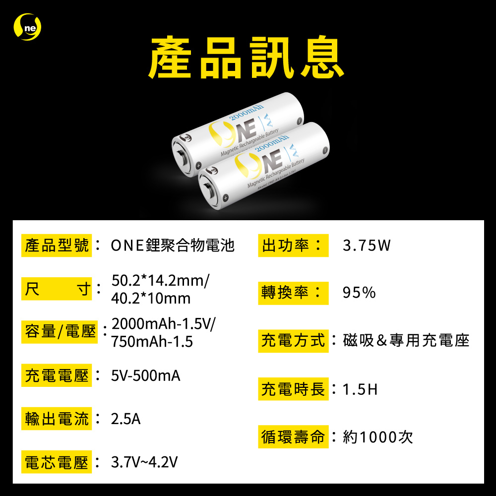 【O-ONE】鋰聚合物充電電池  可磁吸設計 低自放電 恆壓安全快充 環保 BSMI認證 3號/4號 (一組2入贈充電器), , large