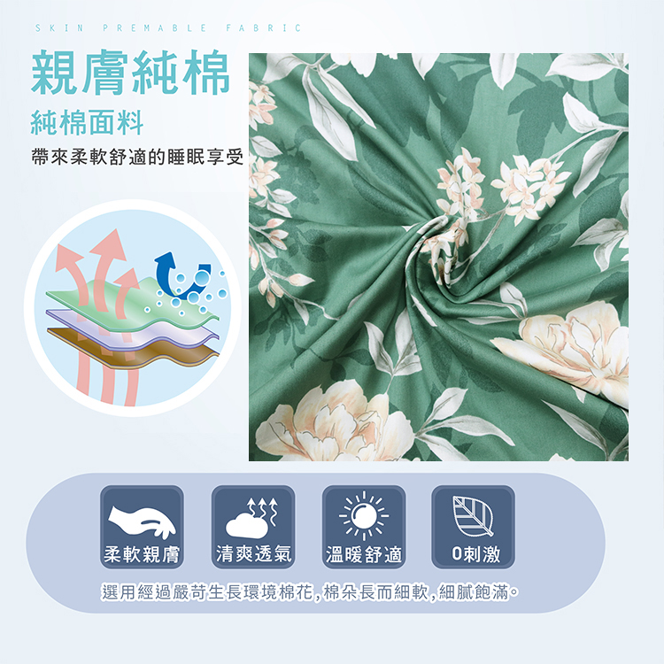 FITNESS 精梳棉雙人四件式被套床包組-花語情嵐-綠, , large