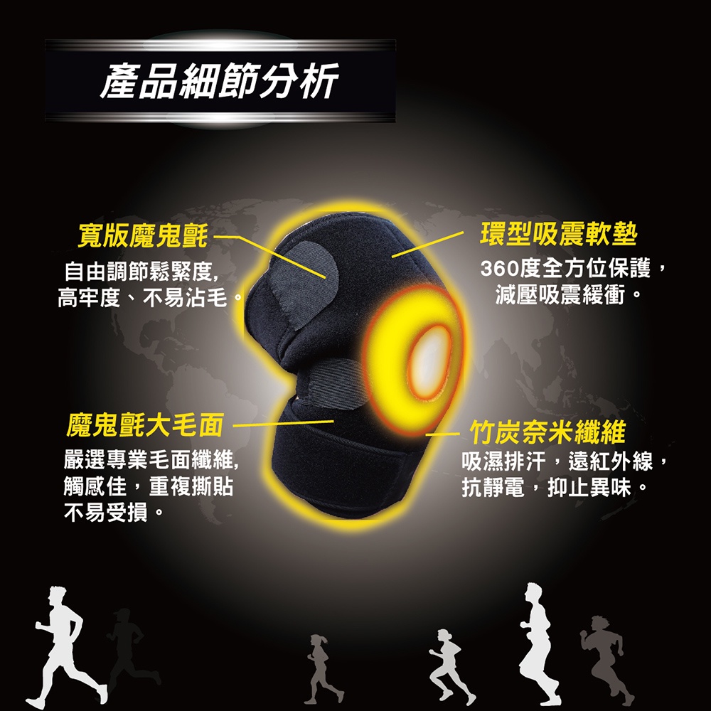 【AREXSPORT】AS-3406 登山護膝 台灣製現貨 運動護膝支撐護膝 護膝加強三節型可調節(單支) 銀髮族護膝, , large