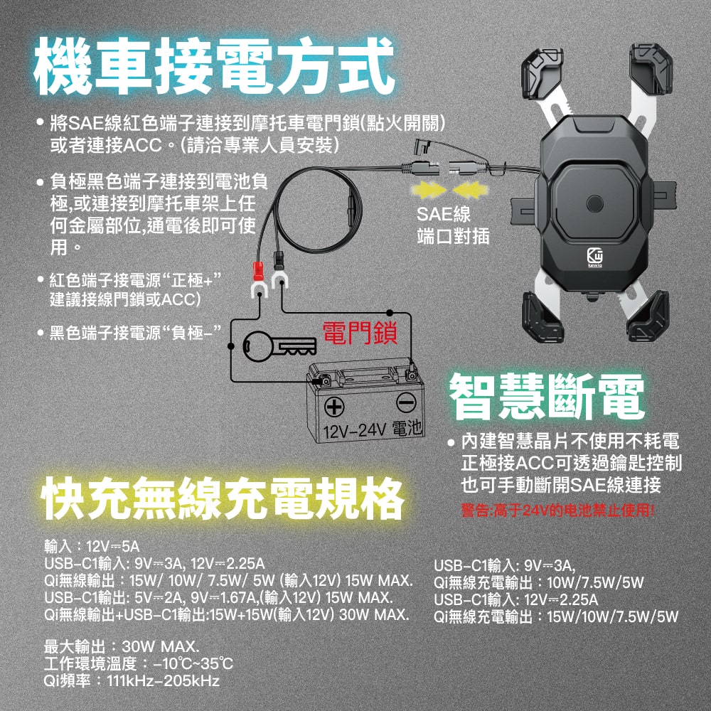 KEWIG 凱威格 M11G2HA-C2 機車手機架 後視鏡增高 無線/快充 雙充電  原廠公司貨, , large
