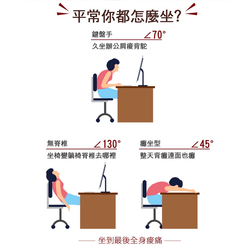 【格藍傢飾】諾菈舒適乳膠全方位腰墊 腰靠墊 靠背墊 辦公室開學電腦椅, , large