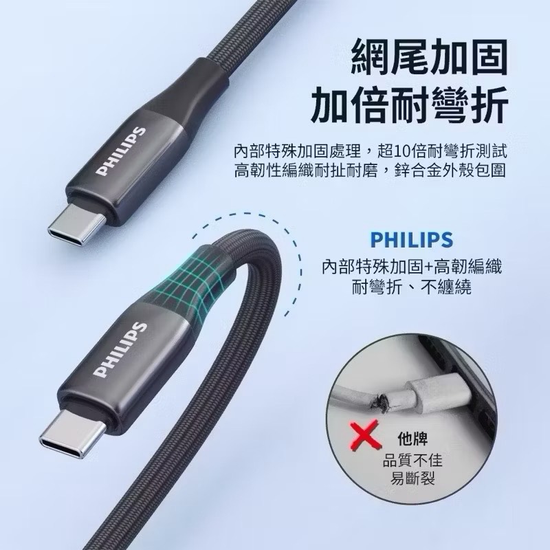 Braided fast charging cable, , large