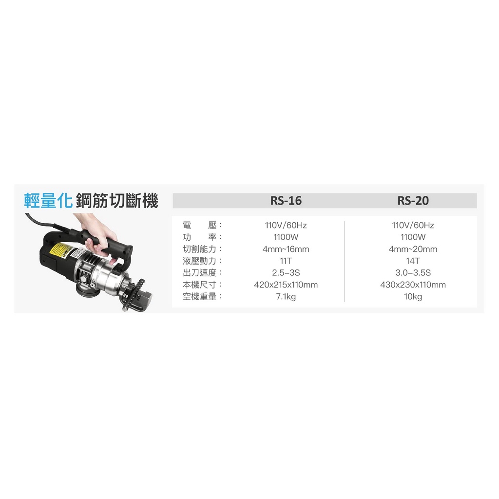 WIN五金 FKS BOST 輕量化新型鋼筋切斷器 鋼筋切斷機 牙條切斷機 牙條切斷器 鋼筋剪 油壓鋼筋剪, , large