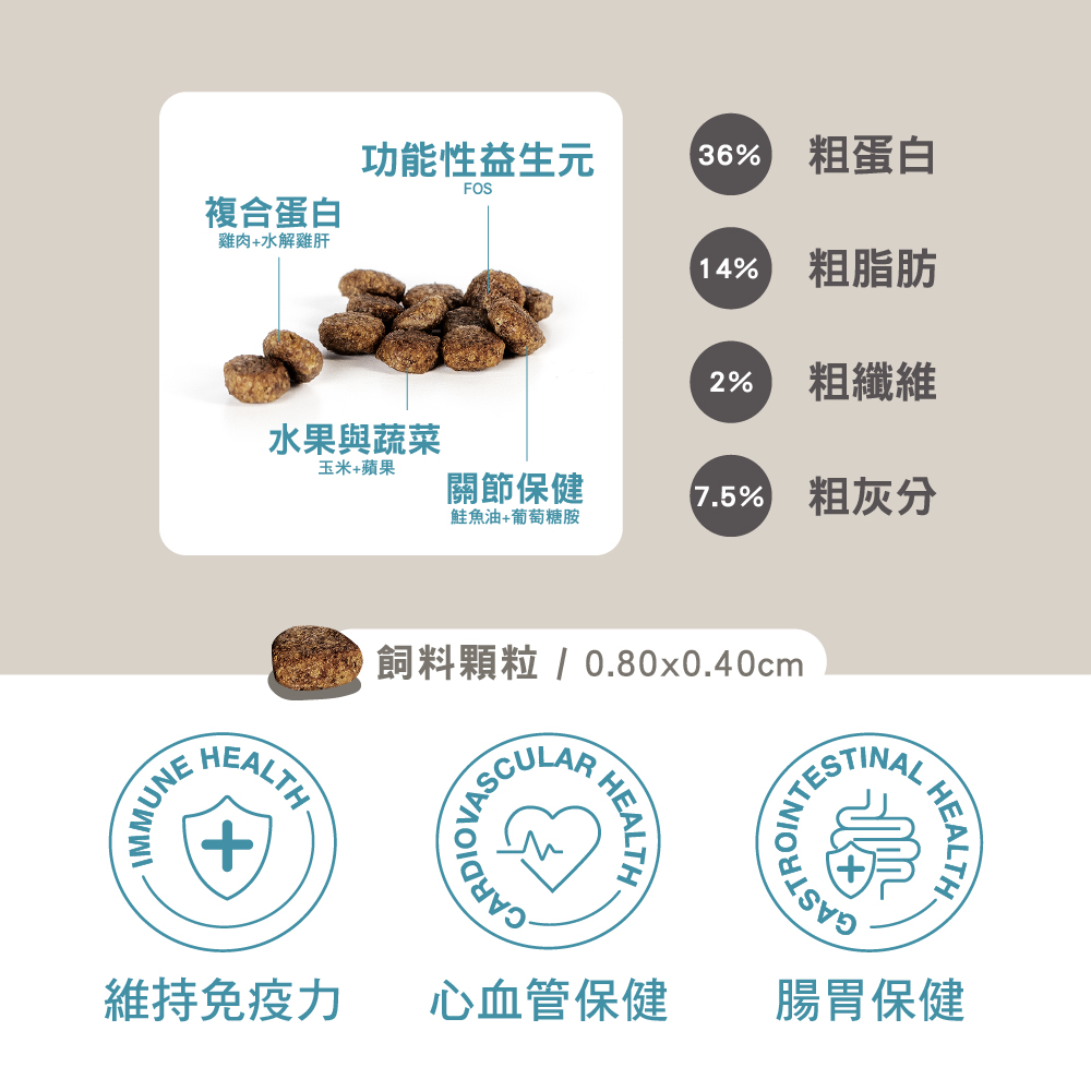 【拉拉寵物小舖】SUMMIT10 森咪特 貓飼料  幼貓雞+魚+米2公斤 Life Stage 有穀系列 低敏感 天然糧 西班牙 高適口性, , large