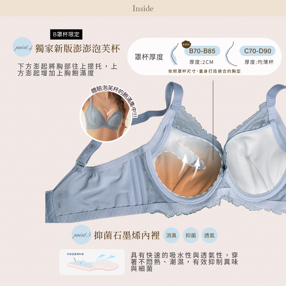 【Clany可蘭霓】 澎然升級 抑菌石墨烯軟鋼圈調整型BCD內衣｜低脊心.集中包副乳.蕾絲內衣 8071-52 霧灰藍, , large