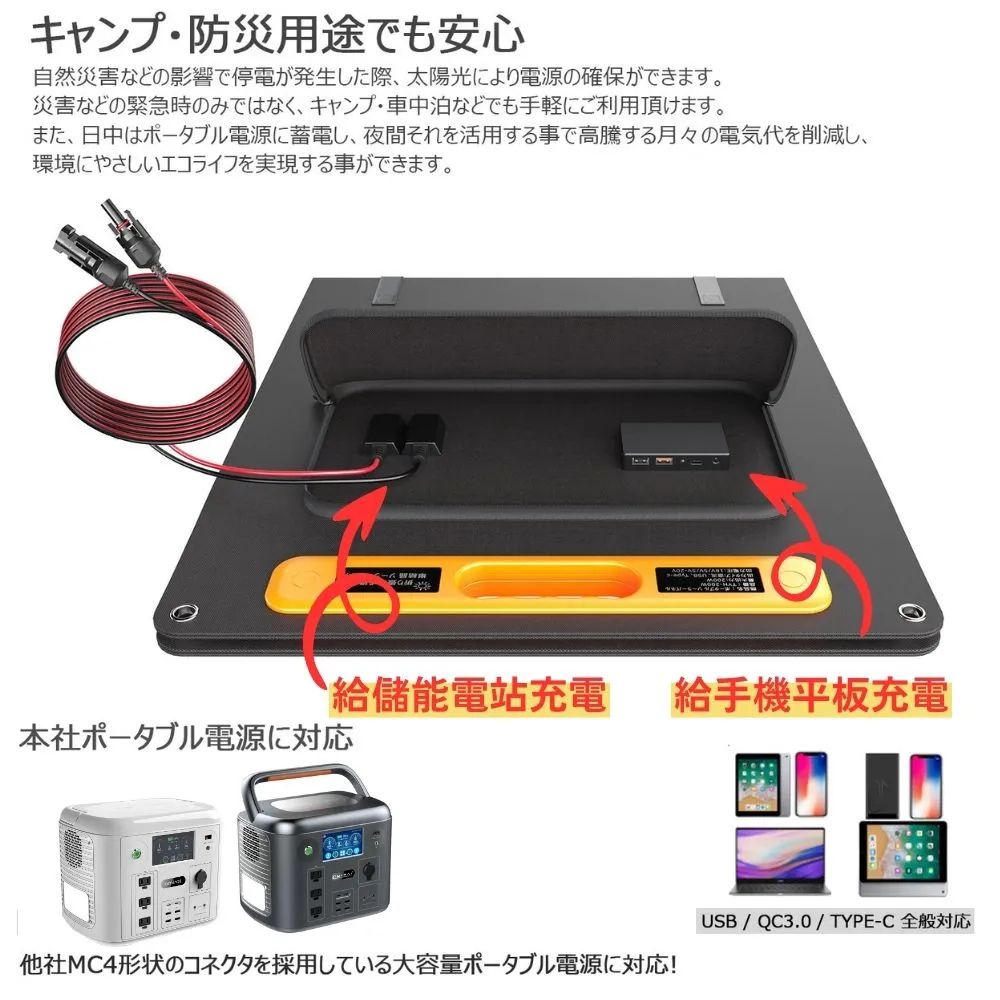 日本【GOODGOODS】 200W太陽能充電板 折疊攜帶式 露營 野營 防災用, , large