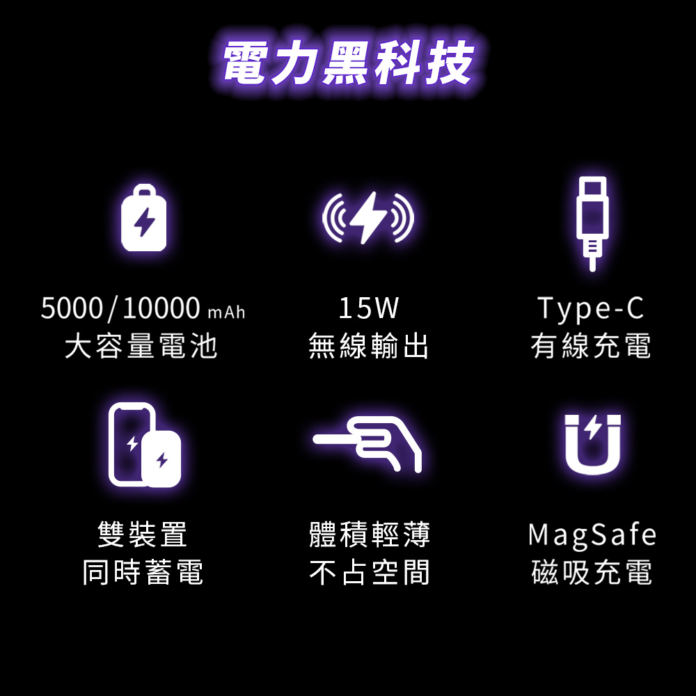 【怪獸選物】IDEAMON Magsafe 磁吸行動電源 5000 mAh, , large