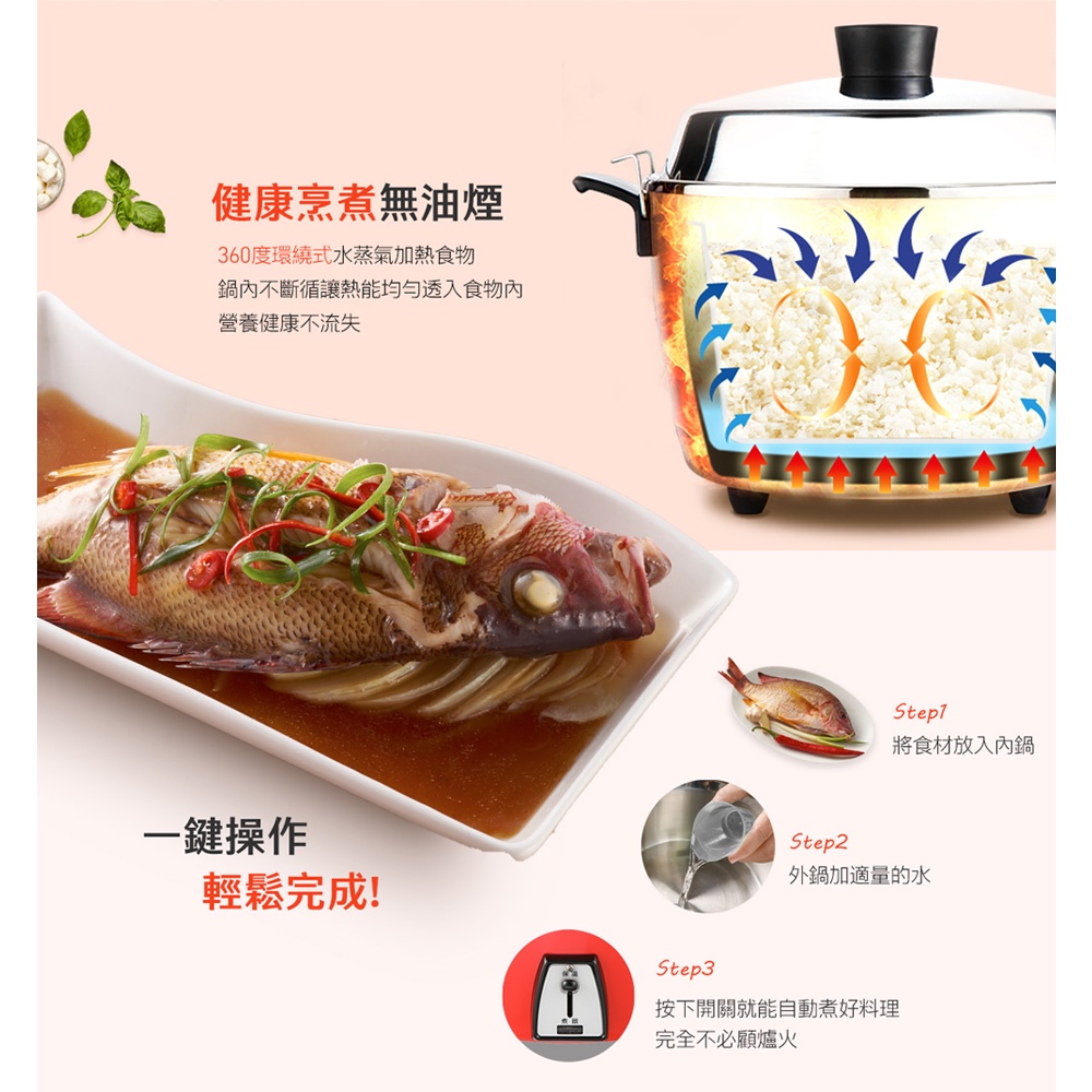 TATUNG 15-Cup Stainless Steel Inner Pot Electric Cooker TAC-15L-DRU, , large