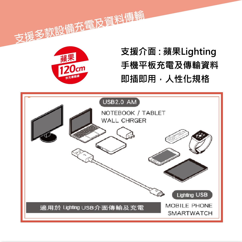 KTnet G113 蘋果充電傳輸線 1.2M 鍍鎳防蝕插頭 2A大電流快速充電 尼龍編織耐用 支援資料傳輸 隨插即用, , large