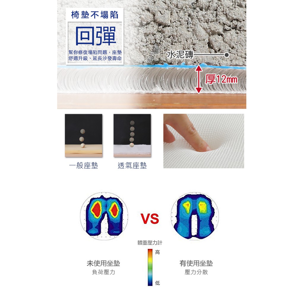 【格藍傢飾】透氣水洗支撐座墊-夏晶  坐墊 涼墊 省電 空氣坐墊 萬用墊 寵物墊, , large