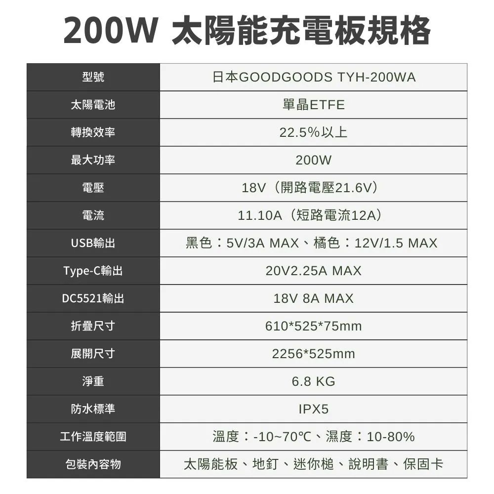 日本【GOODGOODS】 200W太陽能充電板 折疊攜帶式 露營 野營 防災用, , large