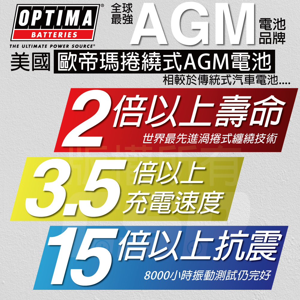 歐帝瑪 OPTIMA LN3 汽車電池 汽車電瓶 AGM電瓶 深循環 瑪莎拉蒂 超跑 賓士 BMW 800CCA 12V72AH黃, , large