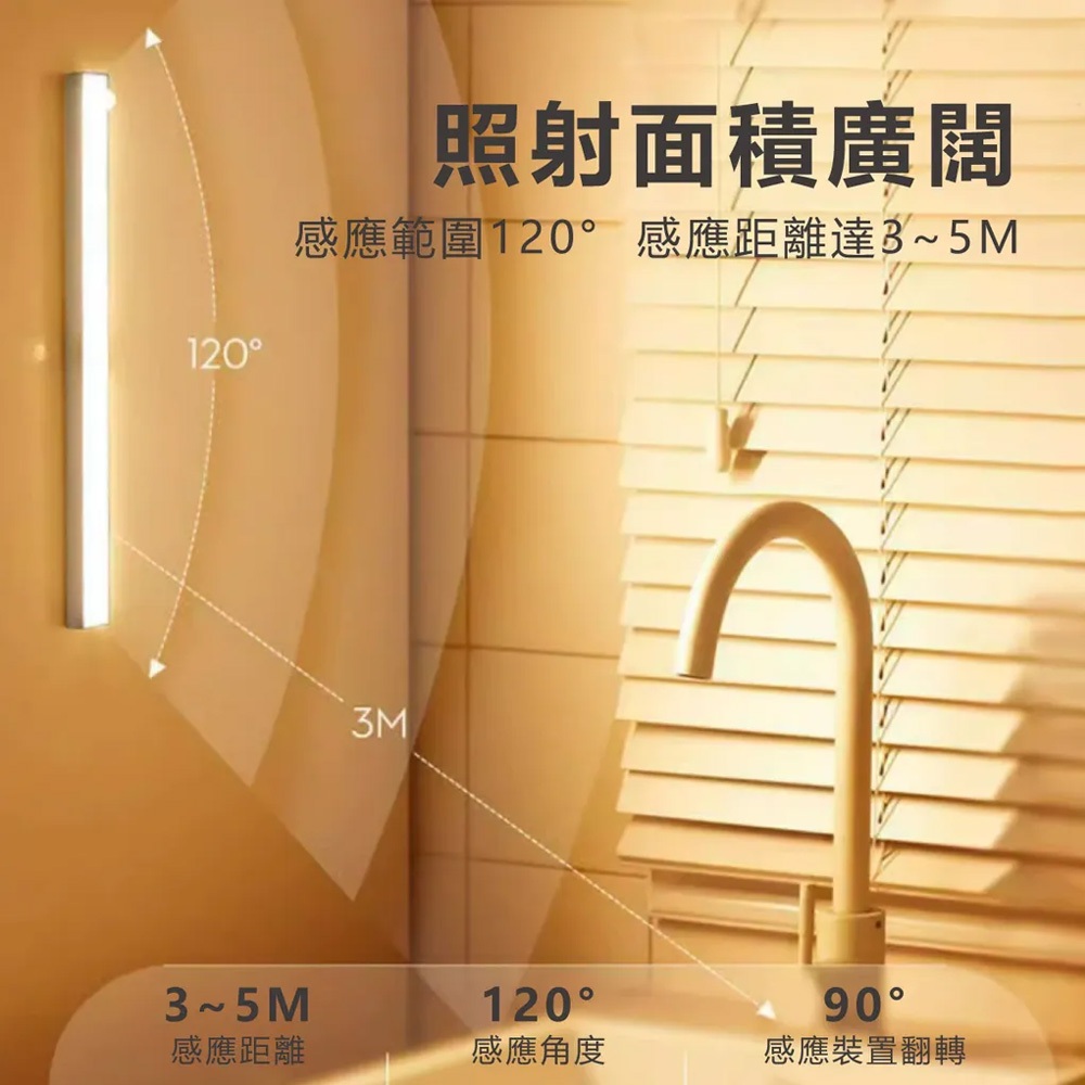 EDSDS EDS-G3020 Rechargeable Human Body Sensor Lamp Infinite Dimming Magnetic No Wiring, , large