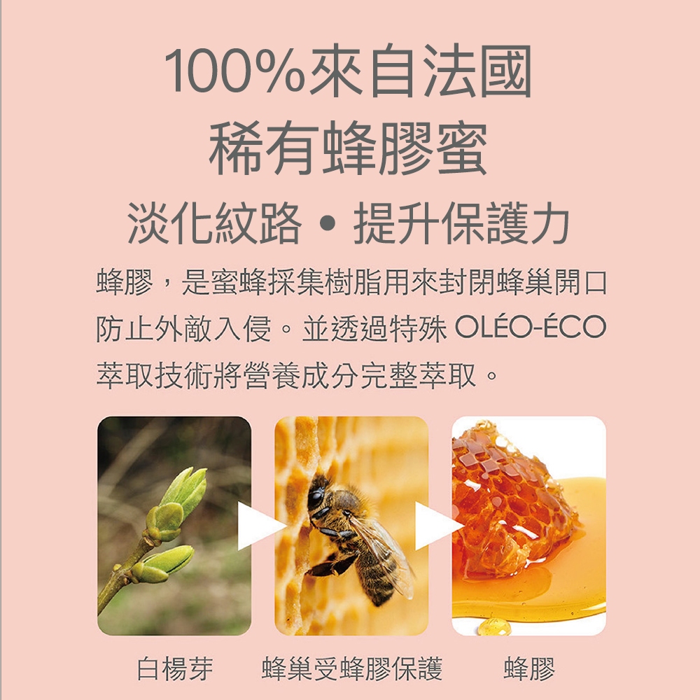 【FJ豐傑生醫】極致呵護無痕身體乳150ml/瓶-肌膚老化剋星，100%法國蜂膠蜜。淡化皺紋X乾燥保養一瓶搞定, , large