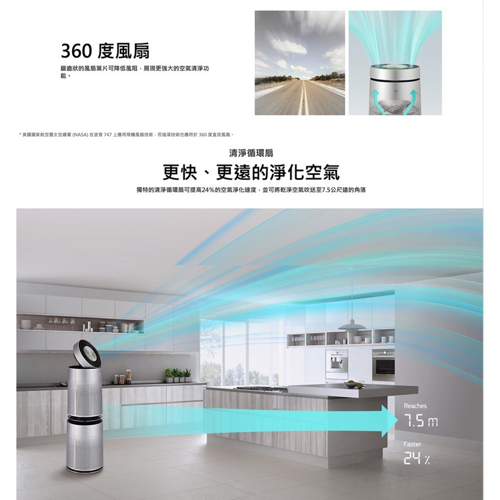 LG AS651DSS0 360° Air Purifier Pet Function Enhanced Version (Single Layer), , large
