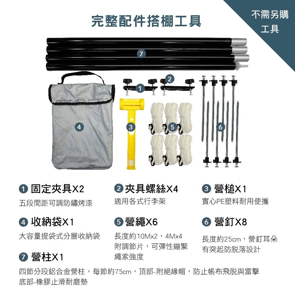 【3D OUTDOOR】輕量型蝶形天幕車邊帳, , large
