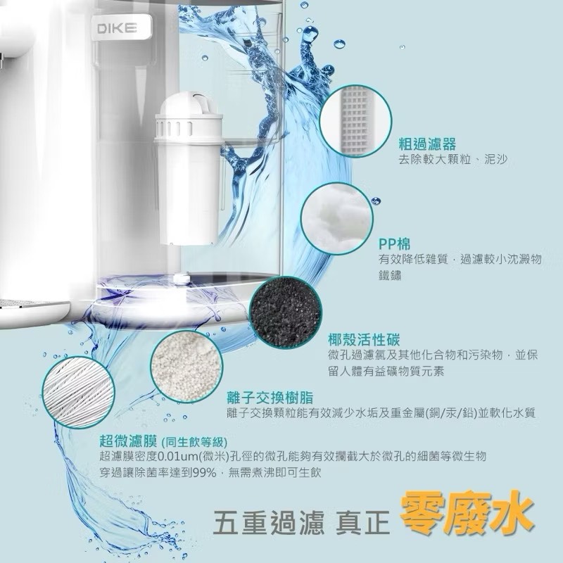 Filter Elements, , large