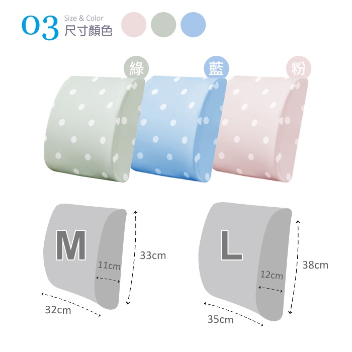 【格藍傢飾】水玉涼感舒壓腰靠墊 記憶綿 記憶枕 護腰靠墊 辦公椅靠墊 腰靠 腰枕 坐椅靠墊, , large