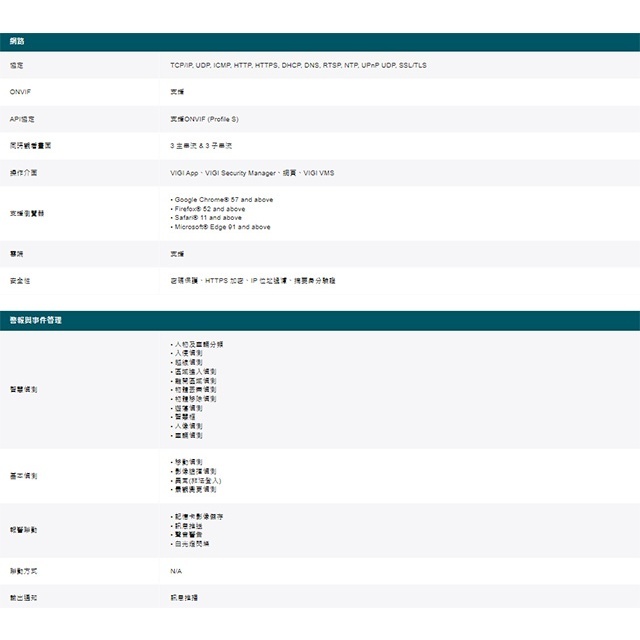 TP-LINK昌運監視器組合 VIGI NVR1008H-8MP 8路主機+VIGI C455 5MP半球網路攝影機*2, , large