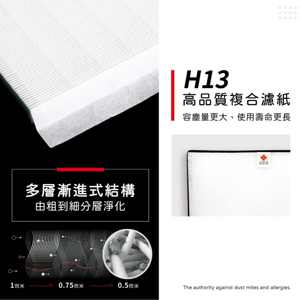 蟎著媽 適用 夏普 SHARP FU-D50T-W FU-D50T-R FZ-D40XH FZ-D40XD 空氣清淨機 濾網, , large