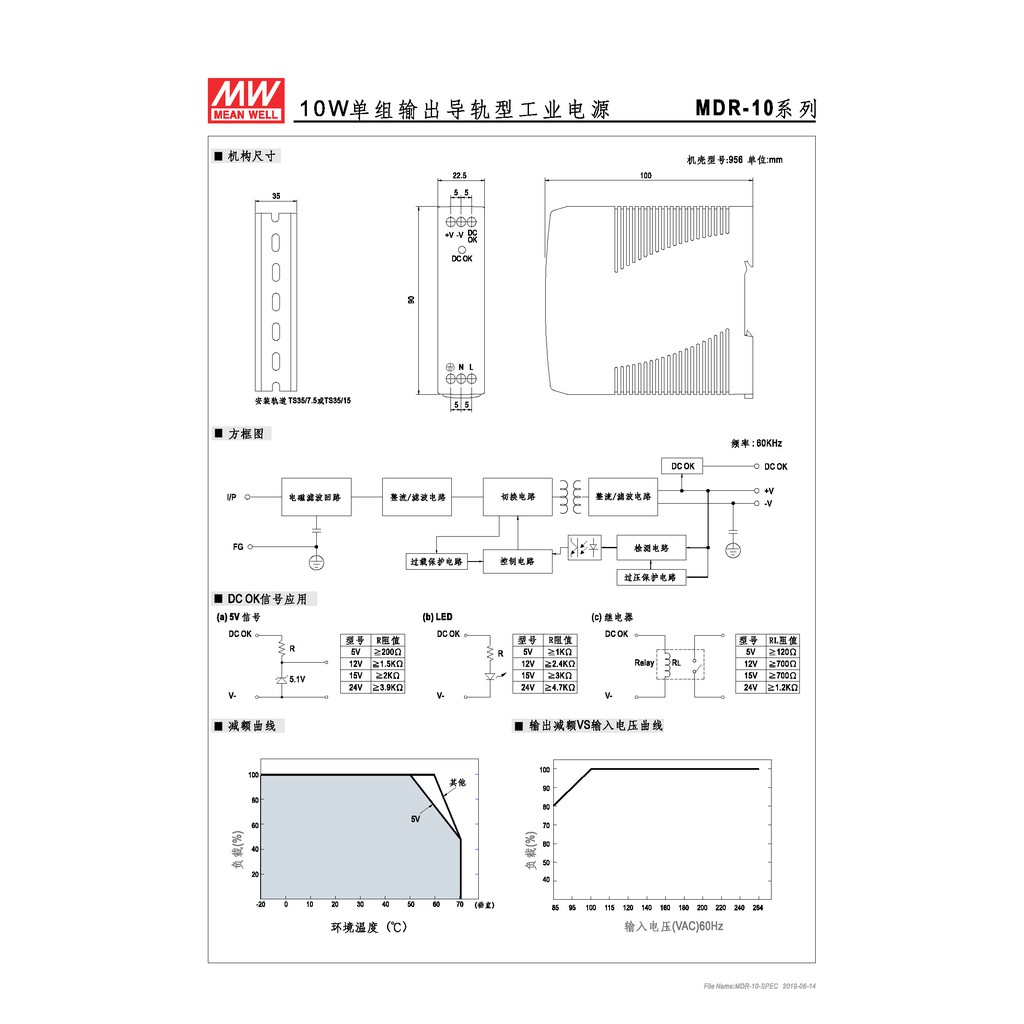 明緯 10W單組輸出電源供應器(MDR-10-12), , large