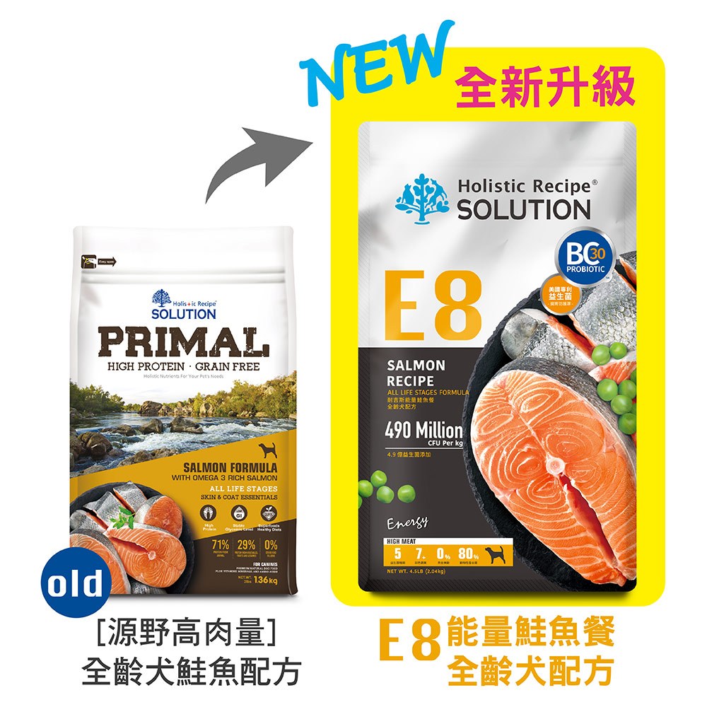 【耐吉斯】E8 能量鮭魚餐 無穀全齡犬配方(全齡犬飼料 狗飼料 狗糧 犬糧 狗食)10LB(4.54KG), , large