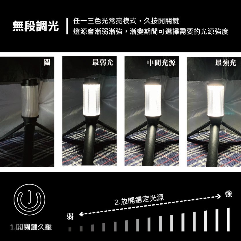 【露遊】LED燭台露營燈  露營氣氛燈, , large