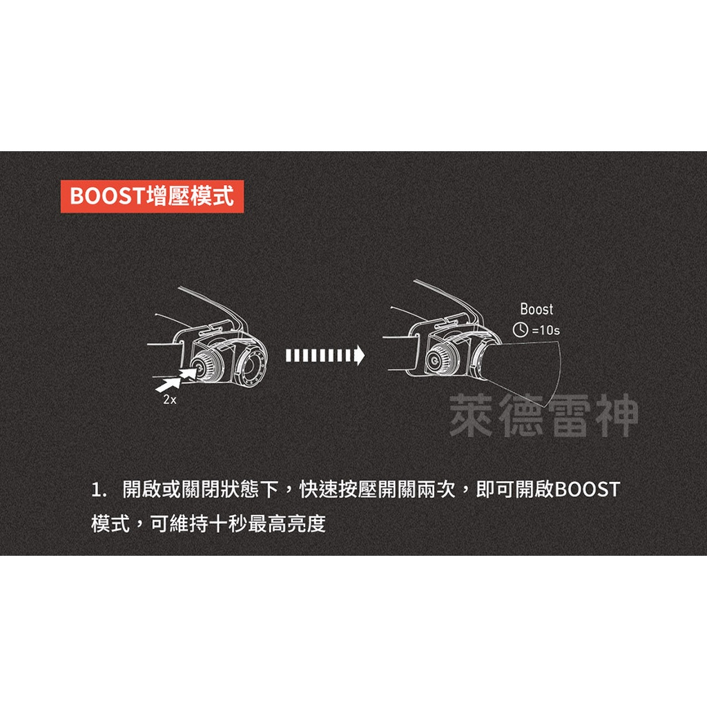 【德國Ledlenser】H5R Core 充電式伸縮調焦頭燈, , large