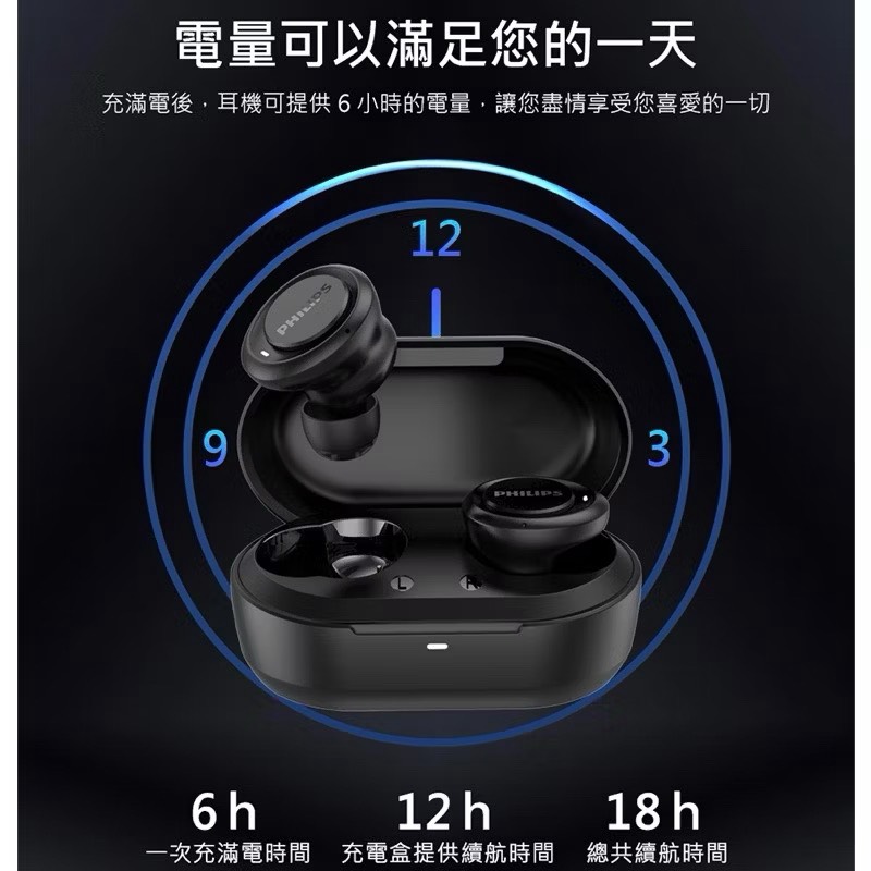【Leo手機周邊專賣店】PHILIPS飛利浦 TWS無線藍牙耳機 / TAT1215WT/97  / 白色, , large