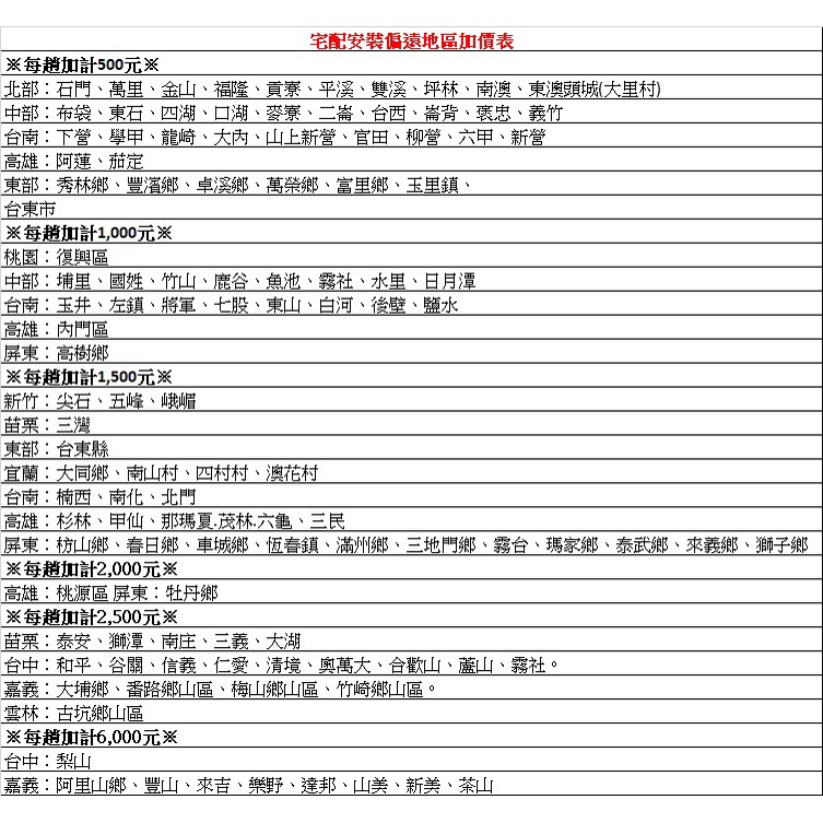 TOSHIBA 東芝 312L 一級節能 精品雙門變頻冰箱 GR-RT416WE-PMT, , large
