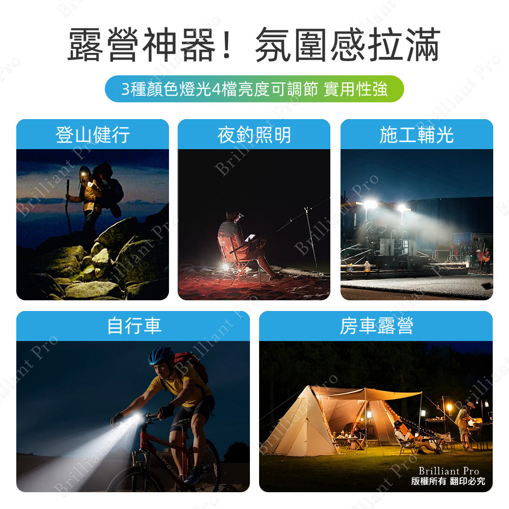 實用牌磁吸方形工作燈 PRA-C001 修車停電必備 三色光源 四段亮度 磁吸腳架, , large