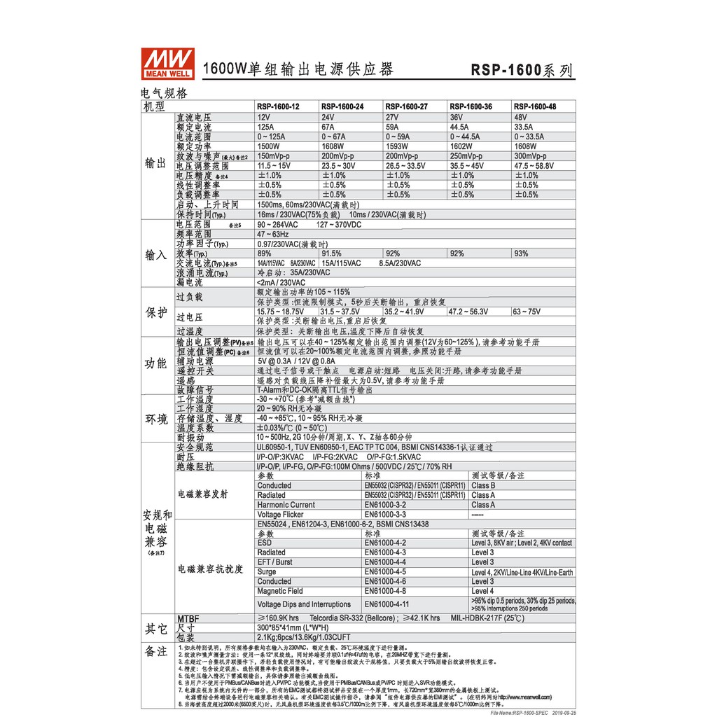 明緯 1600W單組輸出電源供應器(RSP-1600-24), , large