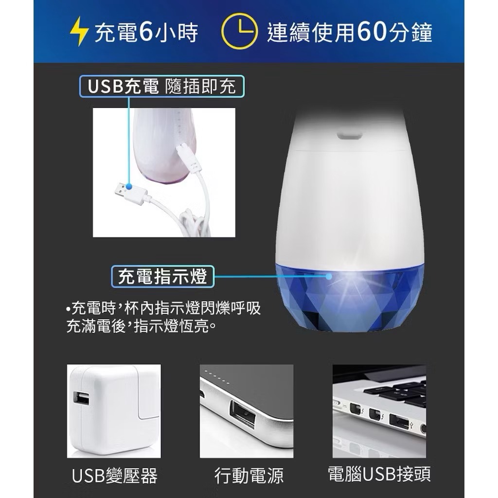 【Leo手機周邊專賣店】  G-PLUS積加 口腔保健沖牙機 /  EW-AP003A, , large