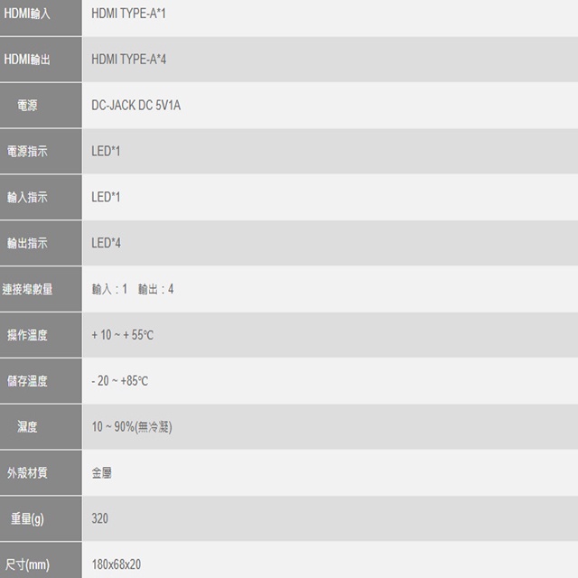 昌運監視器HSP-5024 HDMI1.3 4Port 影音訊號分配器 支援HDCP 1.2 距離可達15米(以新款HSP-1404出貨), , large