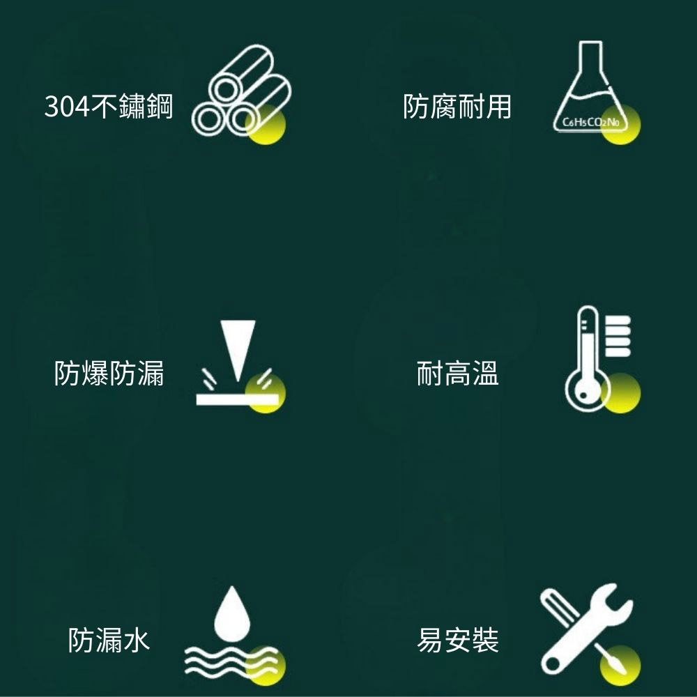 4分不鏽鋼內外牙接頭, , large