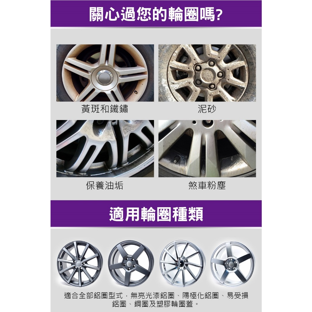 英國Wonder Wheels 超級鋁圈鐵粉清潔劑, , large