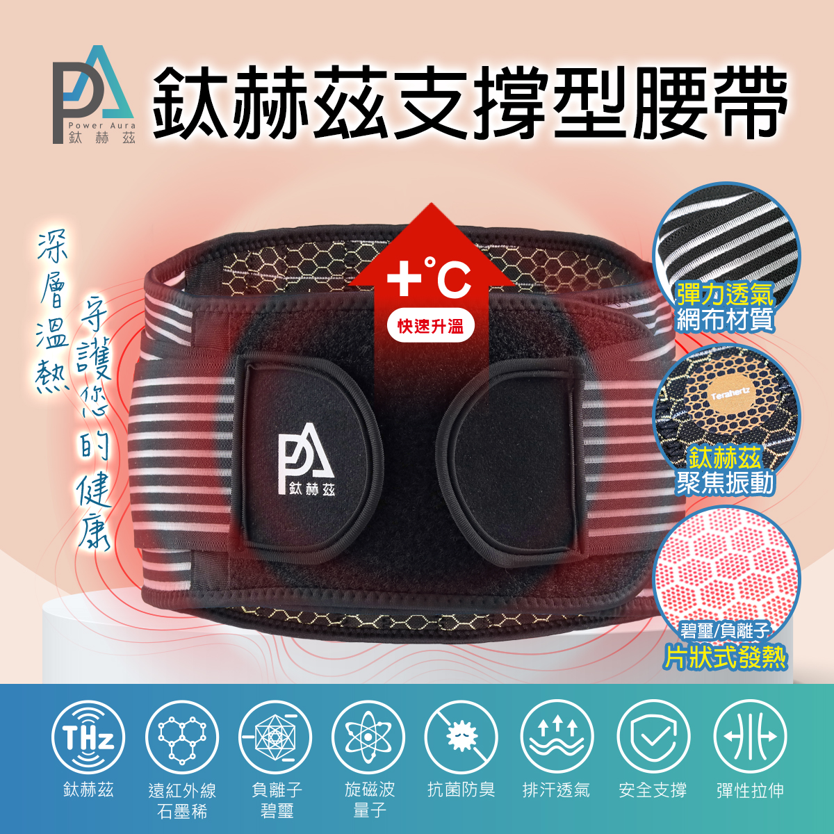 PA鈦赫茲腰帶/護膝全品項 / 超越石墨烯的新科技 / 另有買二送二專案, , large