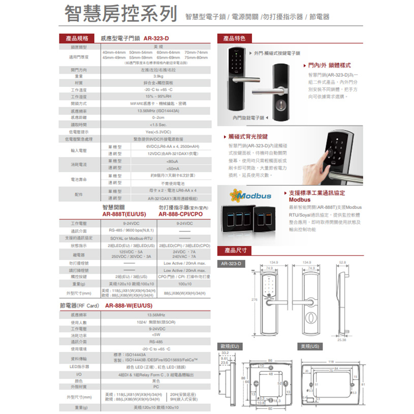 昌運監視器 SOYAL AR-888-T(EU)(AR-888T) E1 歐規 埋入式開關 智慧開關, , large