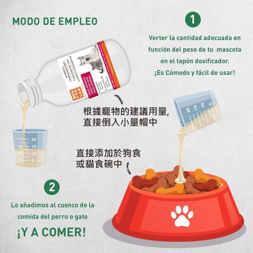 【寵愛生活本舖】愛莎蓉寵物液態保健品（皮膚保健）120ml 犬貓通用, , large