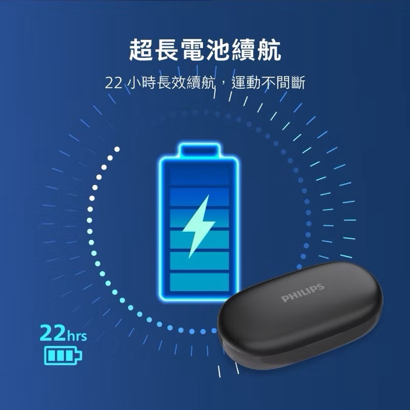 【Leo手機周邊專賣店】 PHILIPS飛利浦 長續航開放式真無線運動耳機 /  TAT3708  /  白色, , large