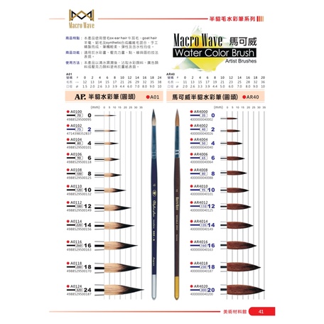 普思AP Macro Wave馬可威 半貂水彩筆(圓頭) AR4002, , large