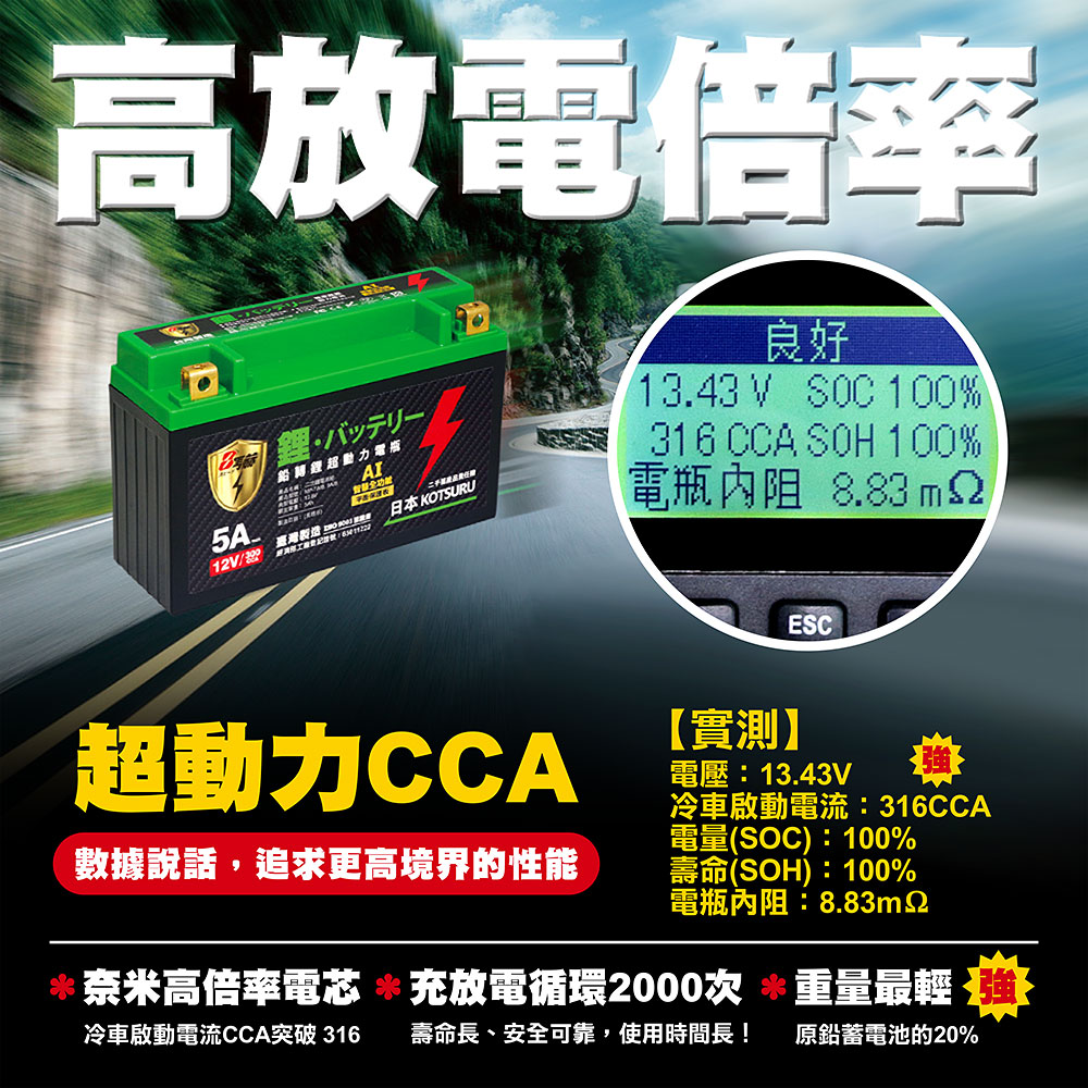 【KOTSURU】MP-9B 8馬赫 鉛轉鋰超動力機車電瓶 鋰鐵啟動電池 12V 300CCA 台灣製造, , large