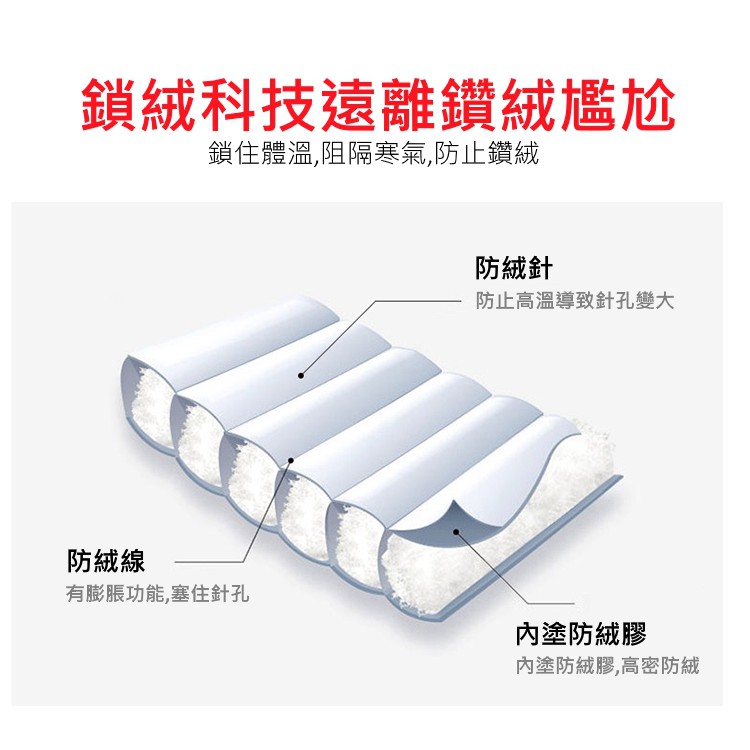 [TECTOP探拓戶外]【80249男款溫控智慧羽絨背心】【黑色】寒流必備, , large