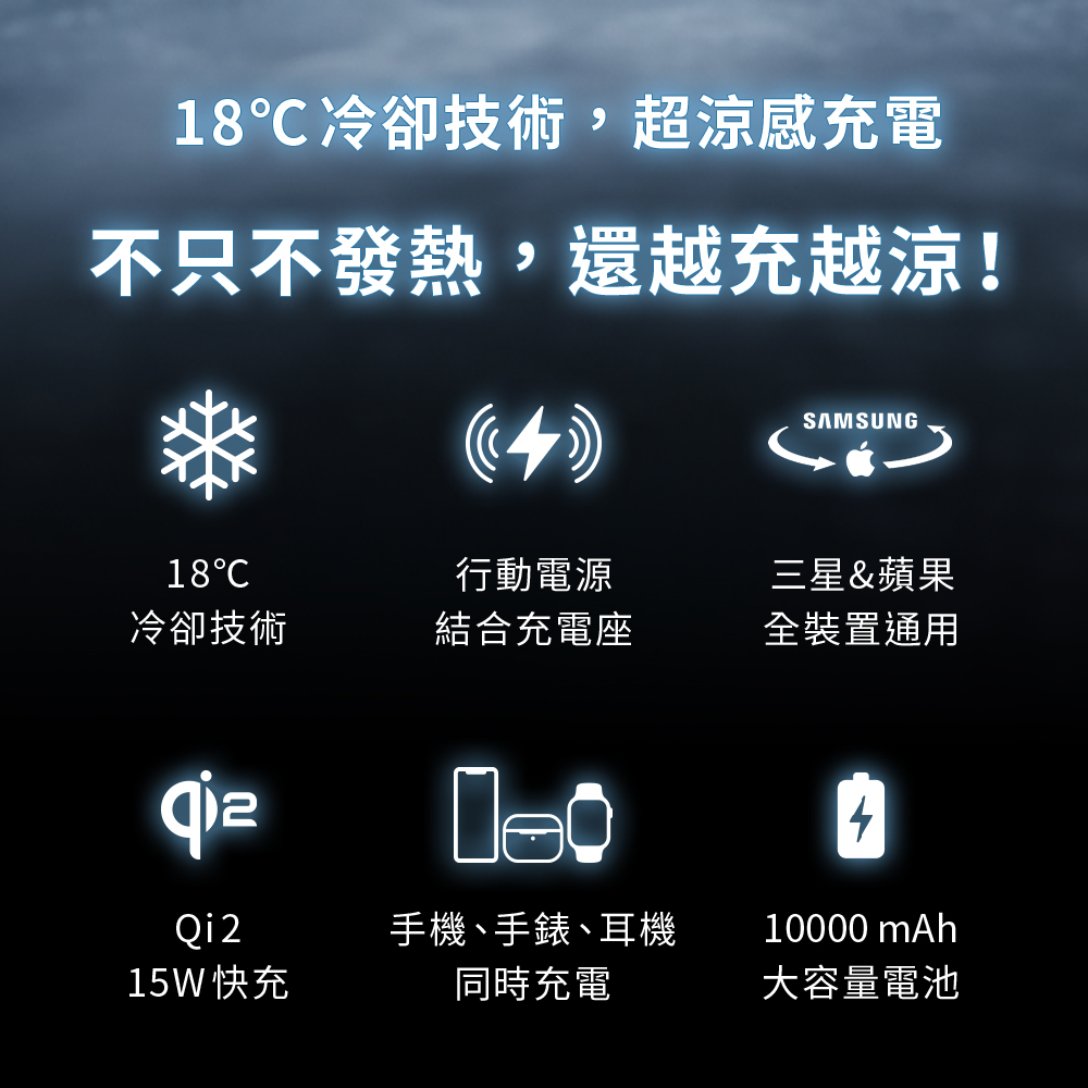 【怪獸選物】IDEAMON MagCold凍能充3in1無線磁吸行動充電座・Wh可上飛機 Qi2快充 行動電源 10000mAh, , large